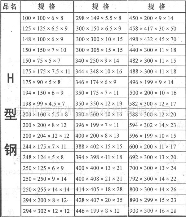 苏州地区低价供应莱钢厂 大型钢材 h型钢承重梁用钢 钢结构钢材
