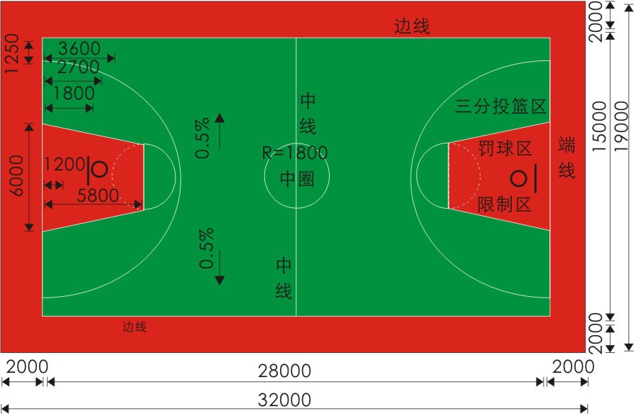 中山村级篮球场地面施工 横栏镇彩色篮球场地面翻新 承包球场工程