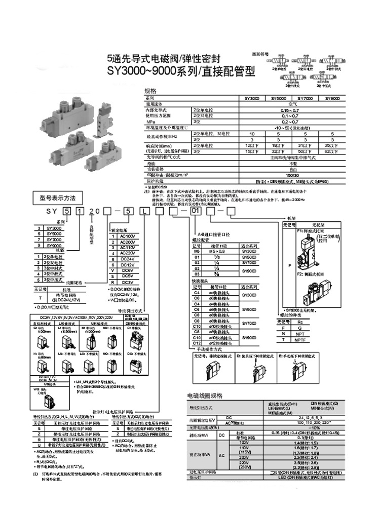 SMC电磁阀