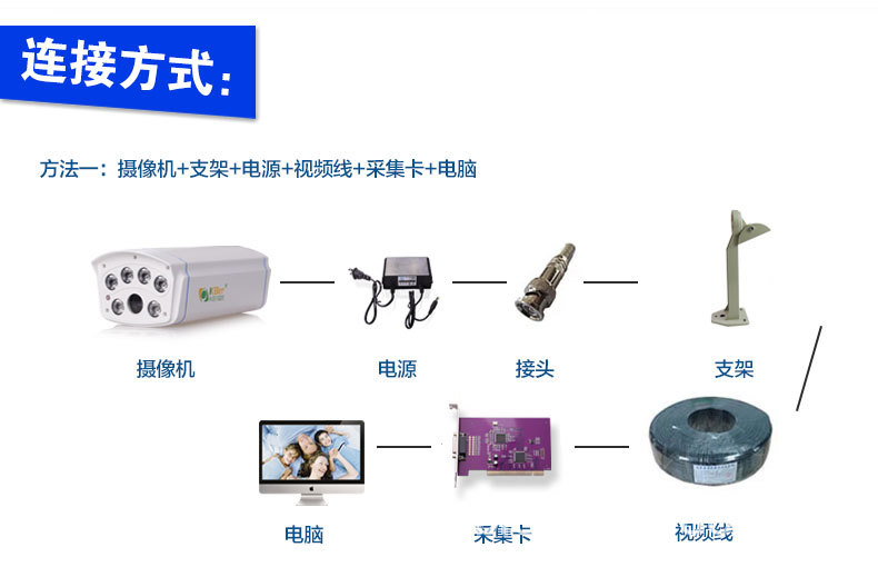 未标?1_17