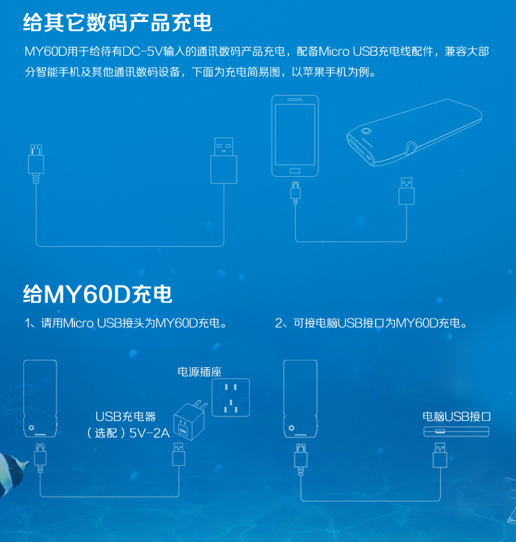 T2DS0DXCBXXXXXXXXX_!!188008407