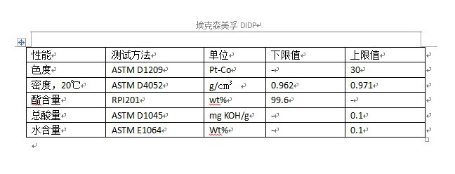 didp销售规格