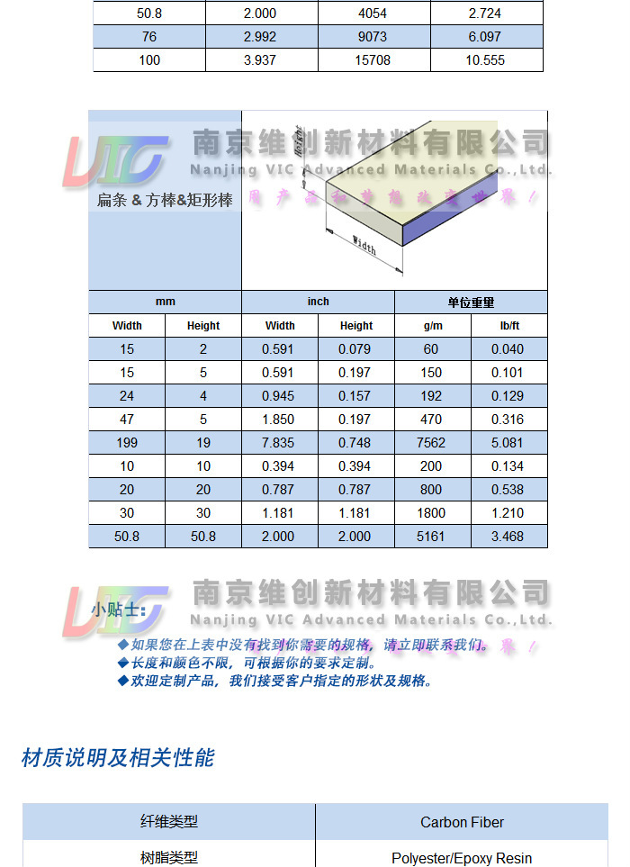 CFRP Rod_05x00