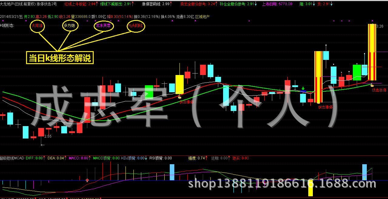 行业专用软件-特价炒股票软件\/涨停伏击短线预