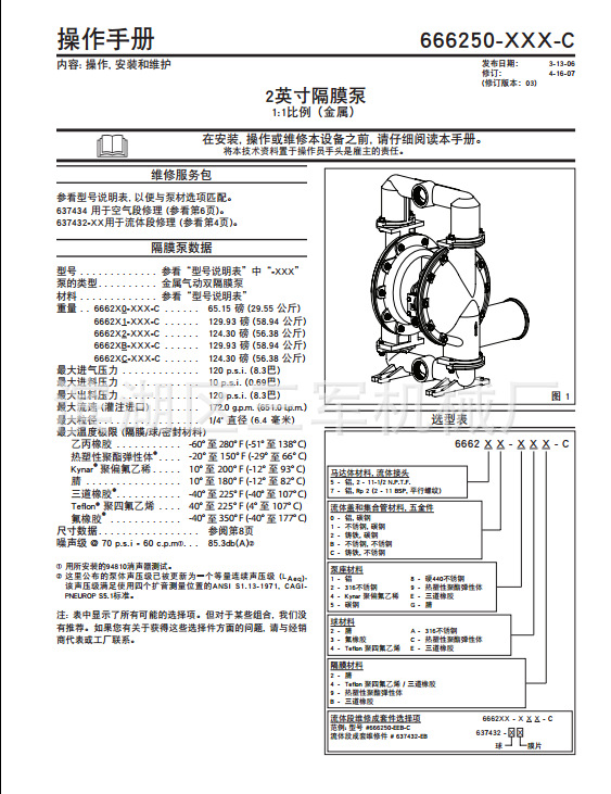 {4FDFA0D6-D77A-415C-8AC4-BF4C7