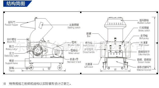 立式不锈钢搅拌机 卧式加热搅拌机 加热烘干高速搅拌机_搅拌机厂