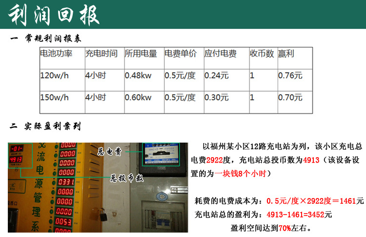 回報(4)