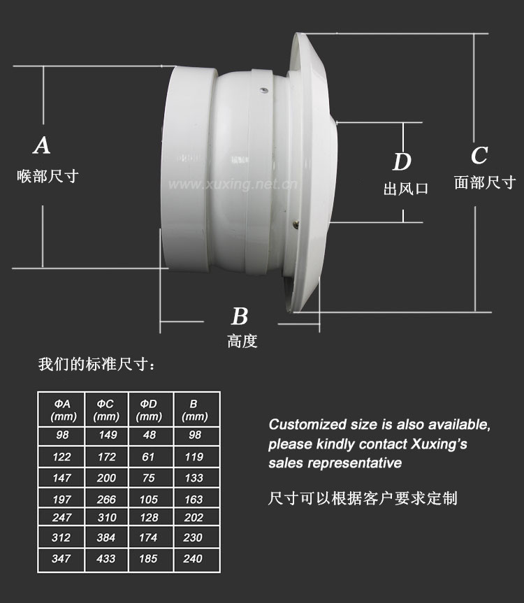 JD-B jet nozzle diffuser 球形喷射嘴