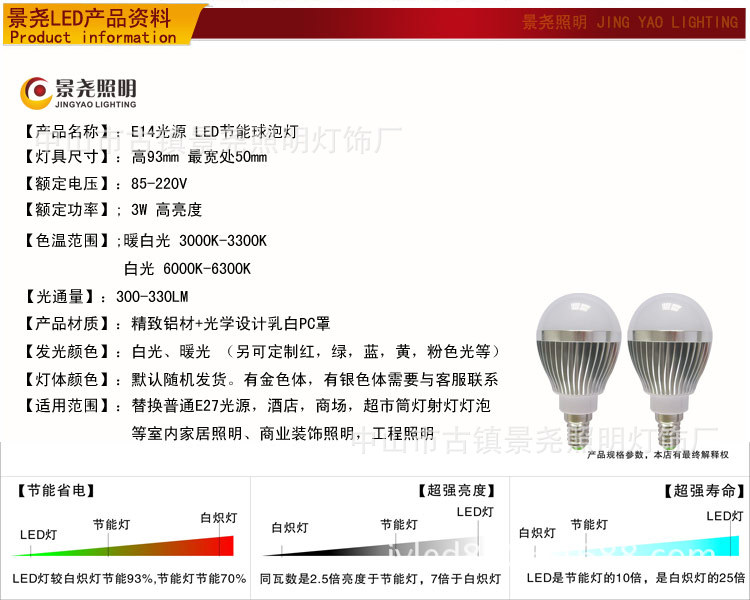 E14LED节能灯球泡光源灯说明