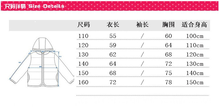 尺碼
