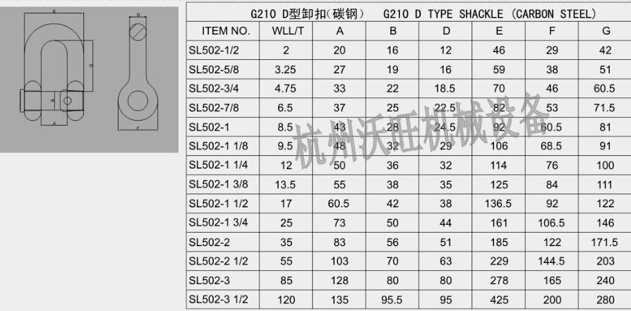 美式普通D型卸扣_conew1