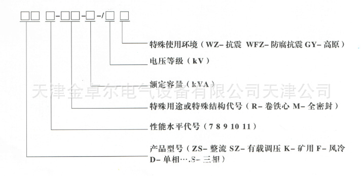 油浸式变压器型号表示意义