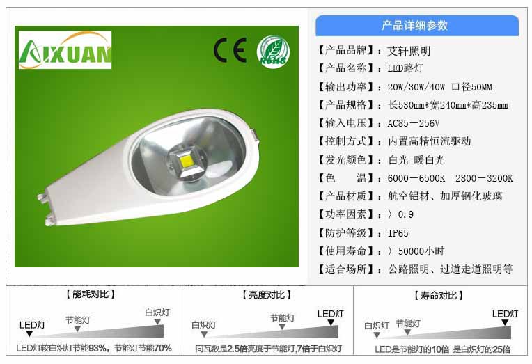 白色產品參數