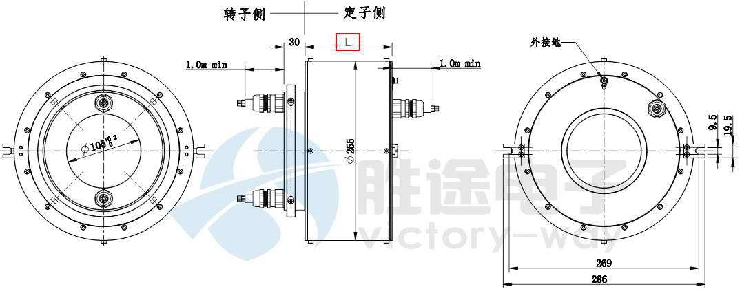 tex105_ex_slipring_outline