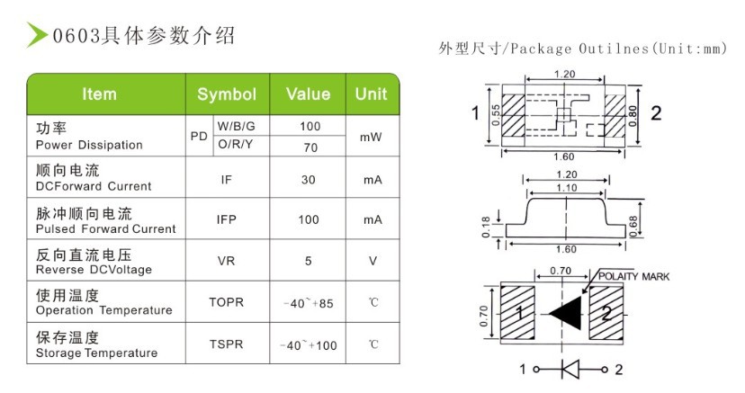 led灯珠-0603led封装 白色暧led贴片 0603发光二极管 0.4厚.