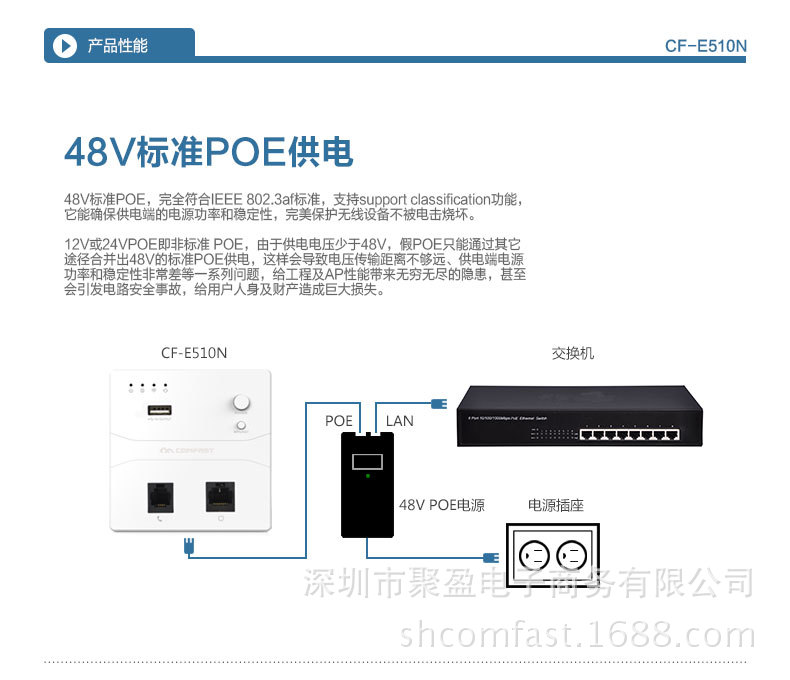 CF-E510N_07