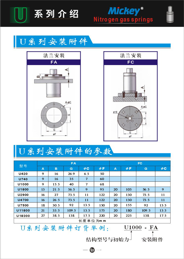 U系列法兰安装系数