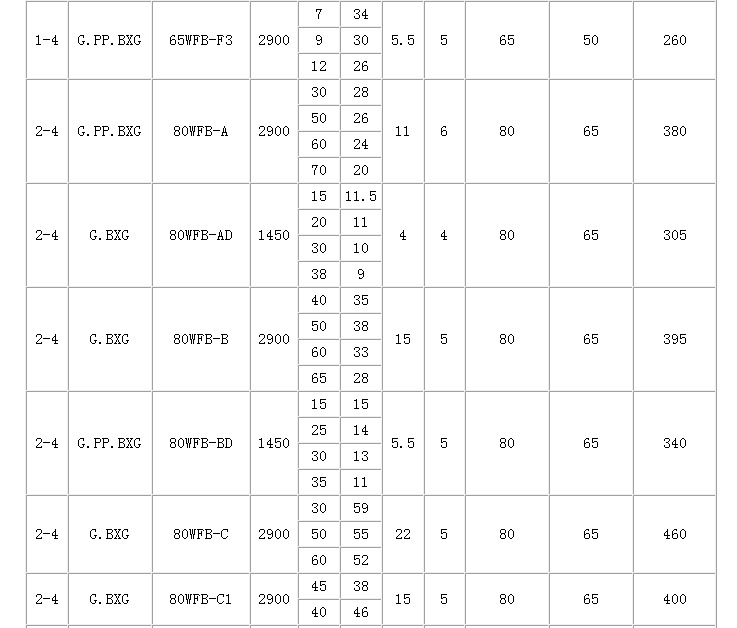 QQ截图20140911161416