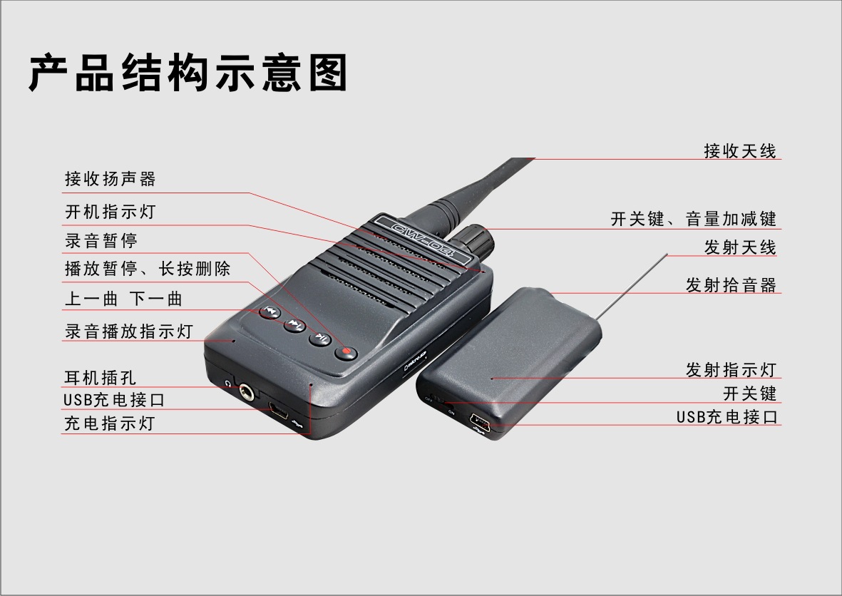录音设备-台湾进口 无线监听cw-04拾音器微型远程听音