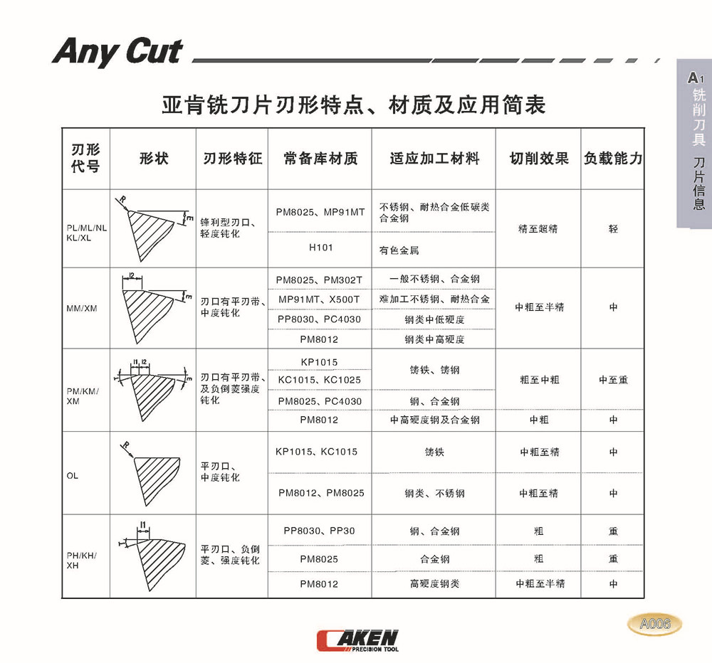 2012综合样本_页面_017