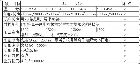 QQ截圖20140418111928