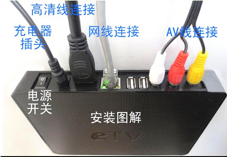 【ZFT展锋D-6安卓4.2高清网络电视机顶盒智网