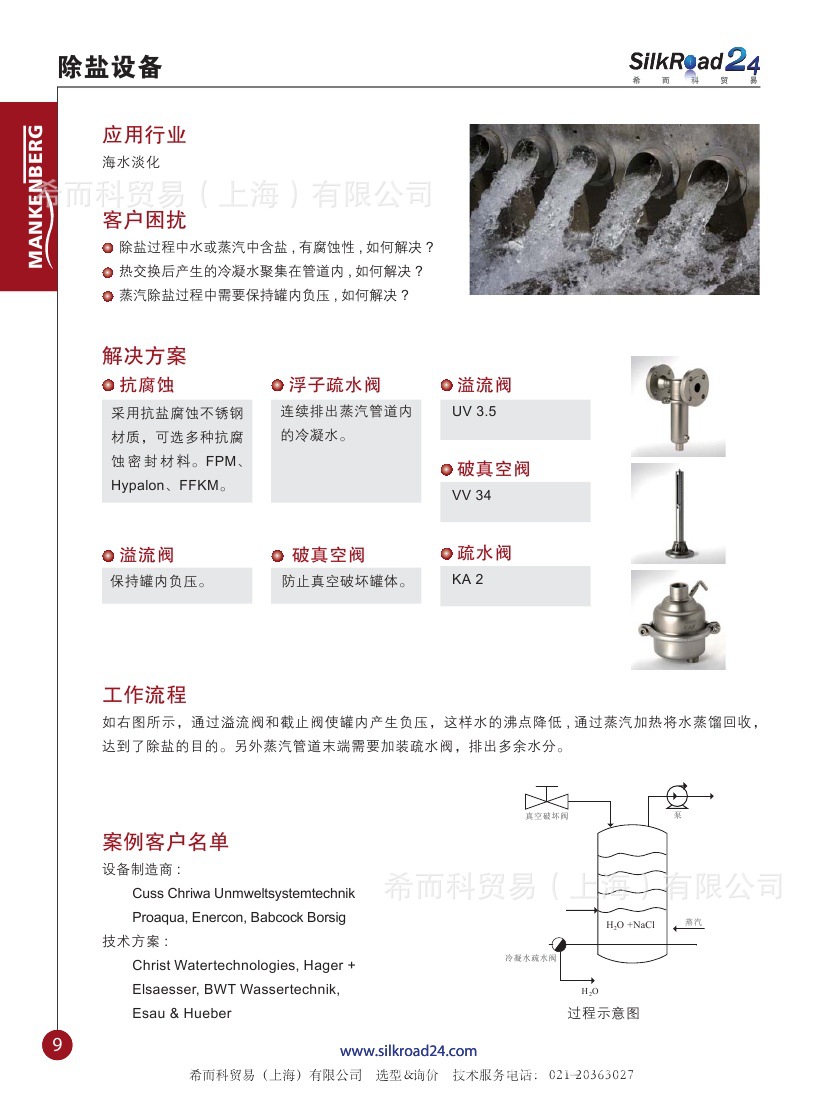 mankenberg(曼肯贝格）工业阀门  样本 (10)