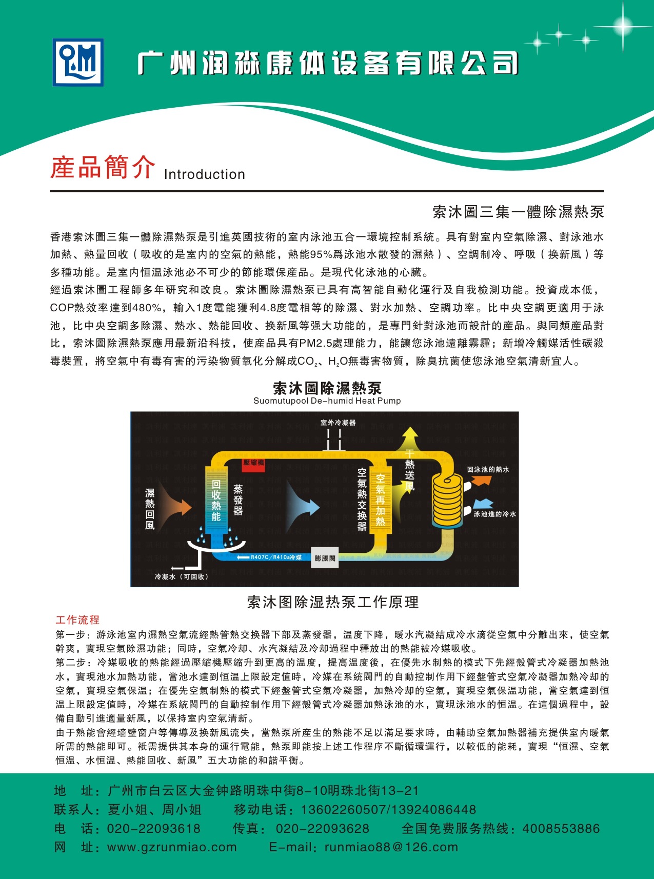 索沐图除湿热泵1