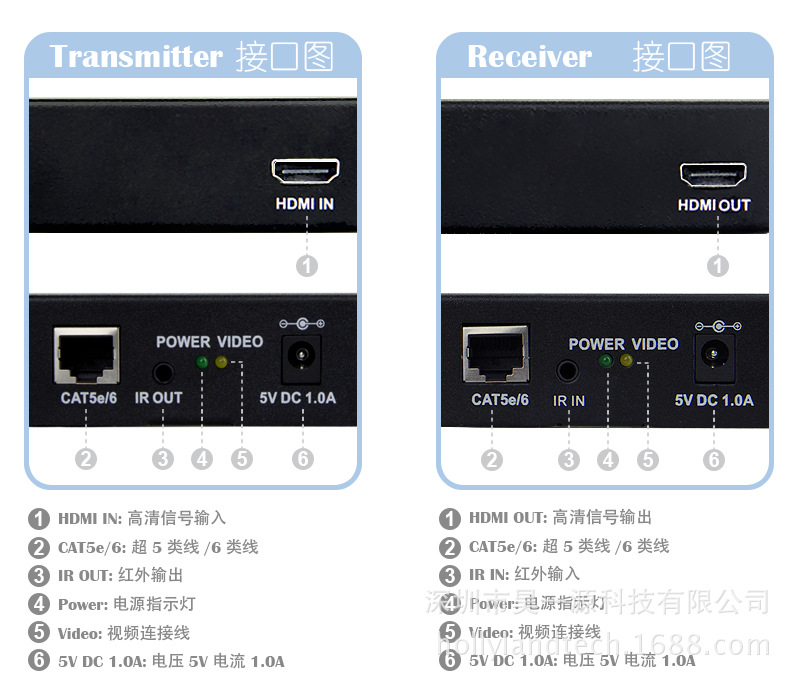 B(US)_B_01_接线_02 - 800