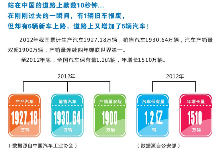 祥路和广告图1