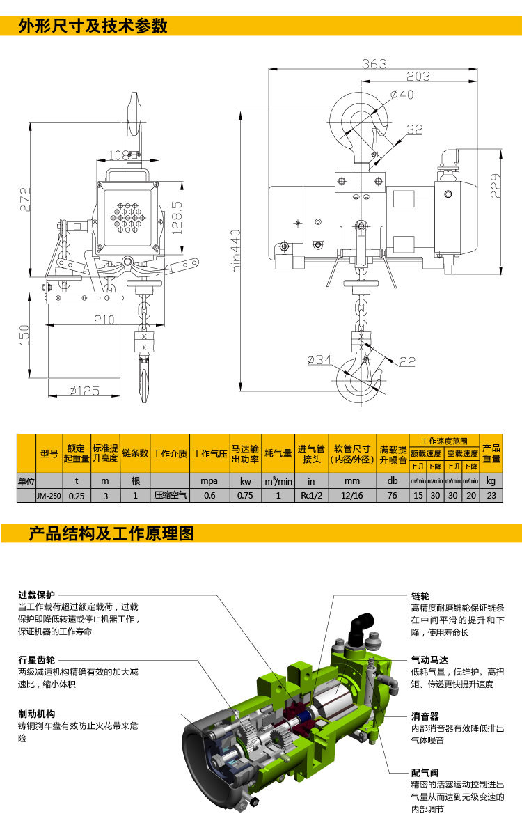 供应信息 南京今明机械工程有限公司 jm系列矿用防爆气动葫芦   jm