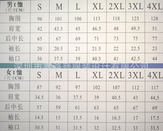 尺码