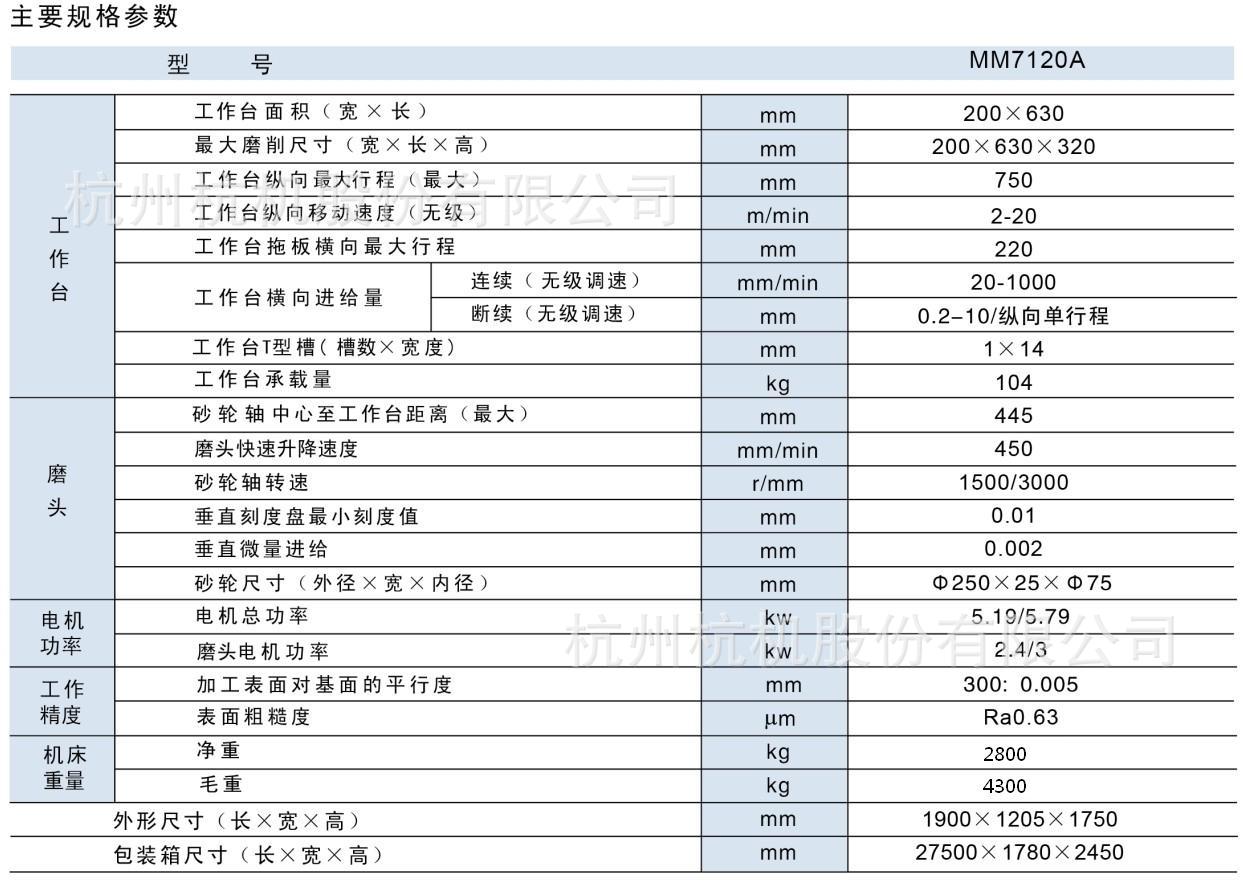杭州机床厂平面磨床mm7120a杭州牌磨床中国最好的平面