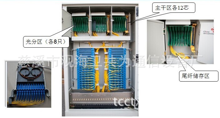 三網光纜交接箱01-13