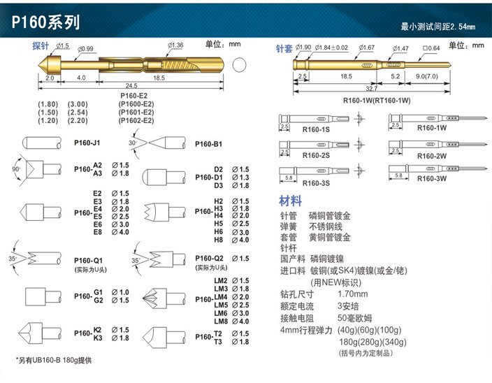 正品华荣探针 p160-lm2 测试针 弹簧探针 圆锥头弹簧顶针 定位针