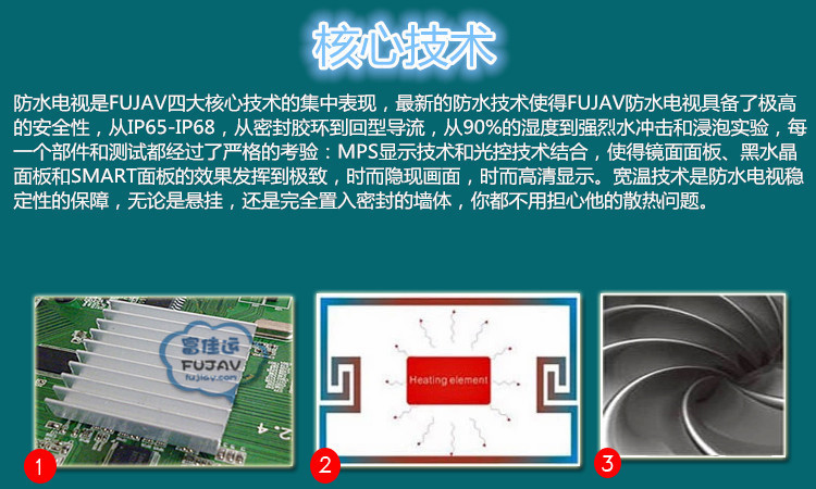 散热_副本