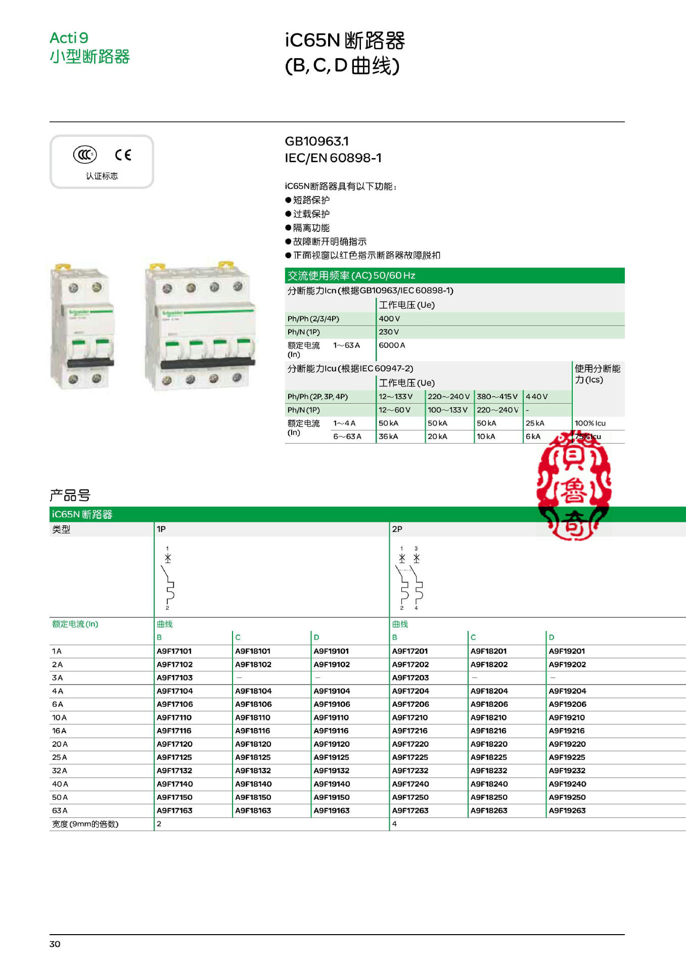 IC65-1