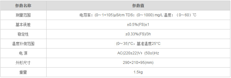 DDS-307A精密电导率仪