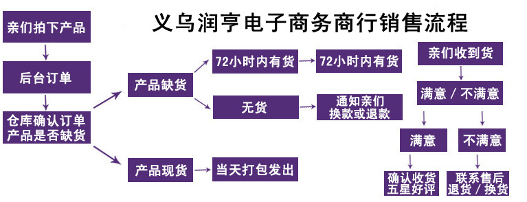 QQ截圖20140515150212