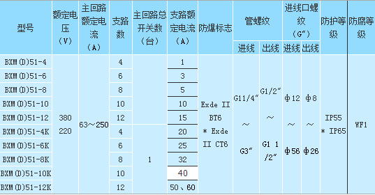 QQ截图20140203154248