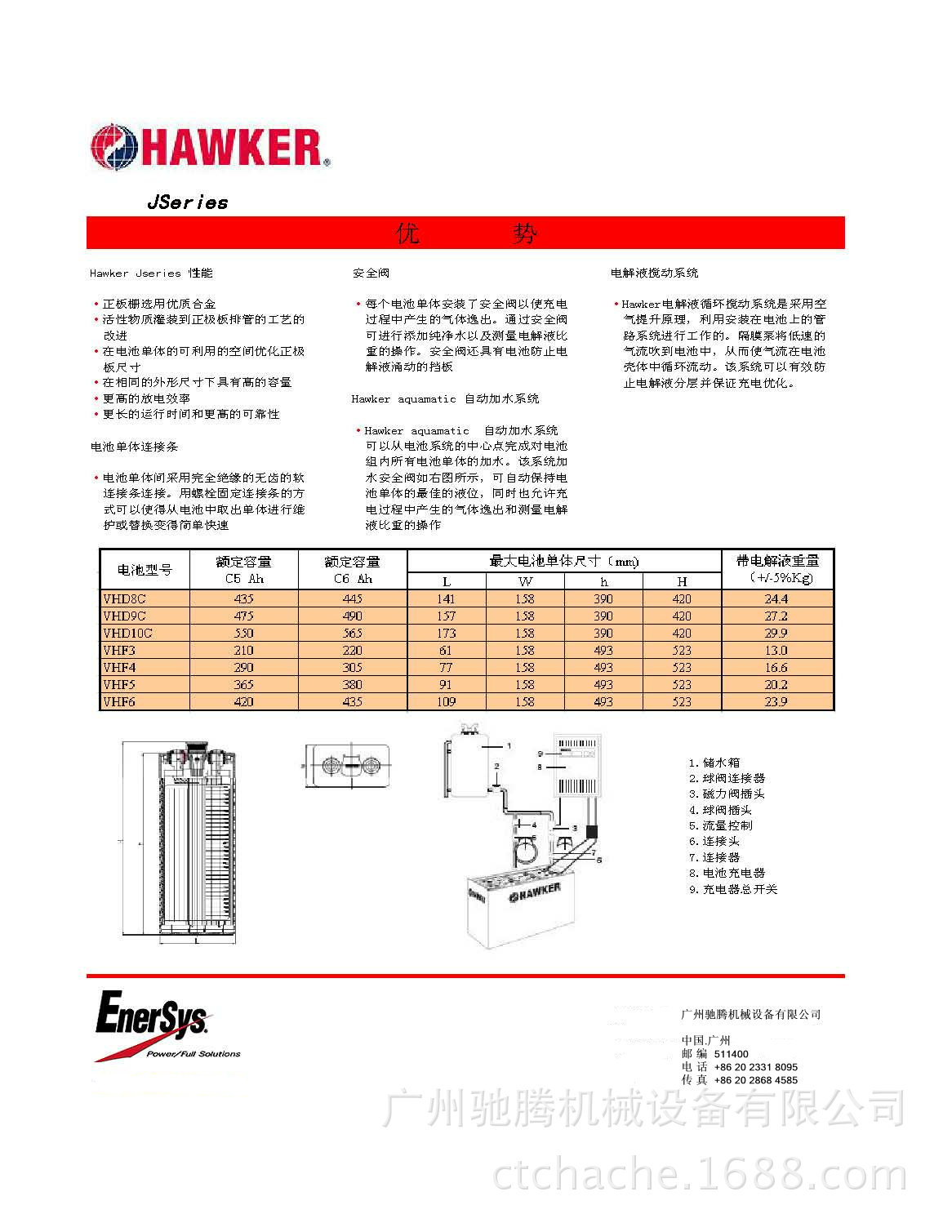 Hawker JSERIES单页说明书_页面_2