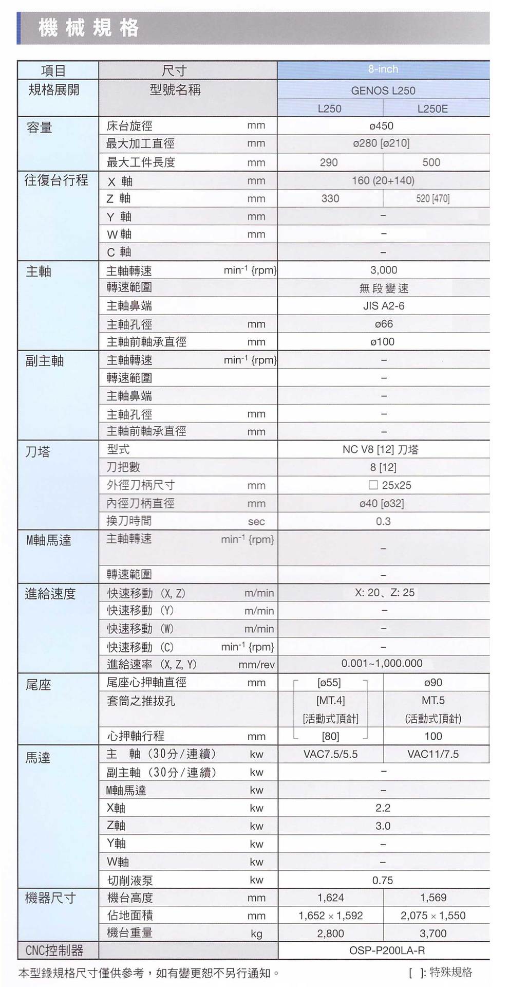 OKUMA GENOS L250E数控车床/大隈机床