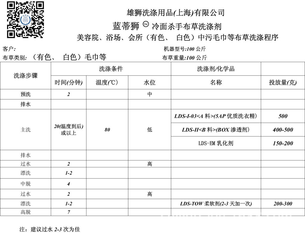 美容院中污毛巾洗涤程序 2014.02