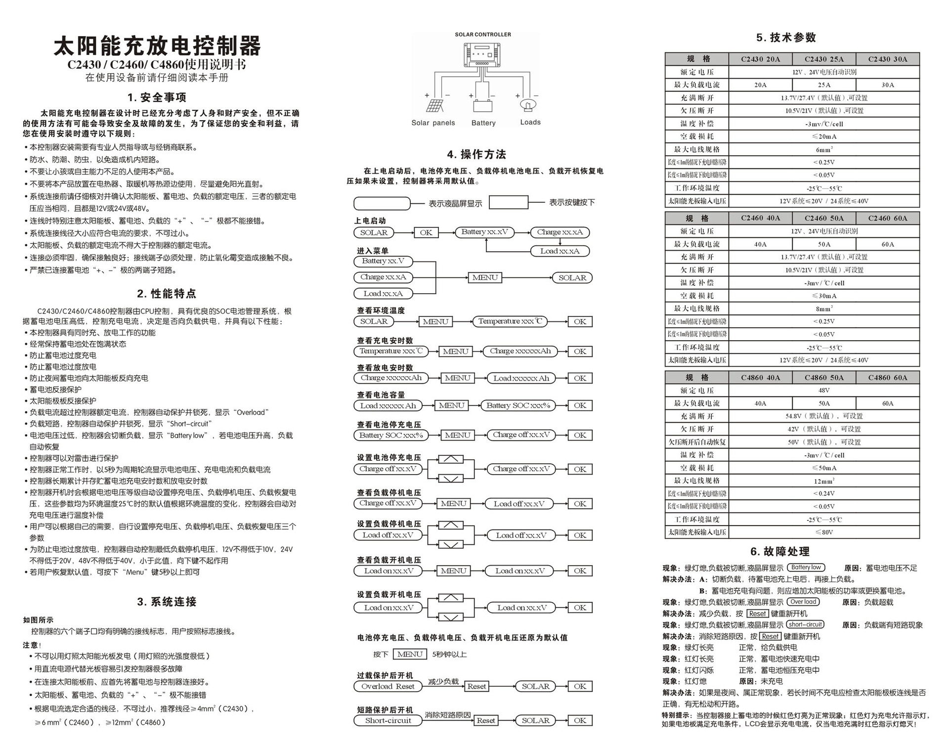 5.9太陽能充放電控制器C2430 說明書 中文