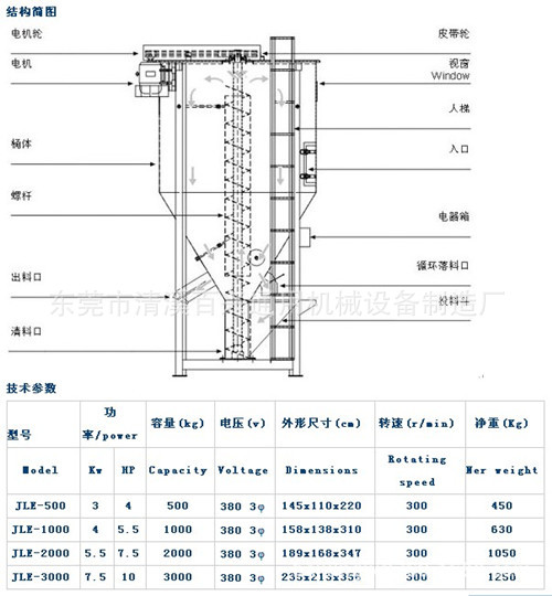 立式搅拌机简图