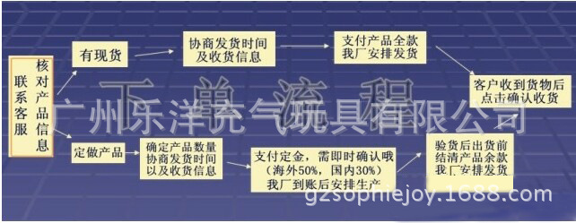 FNUUKC(3NP41WO$DWVP1RWK