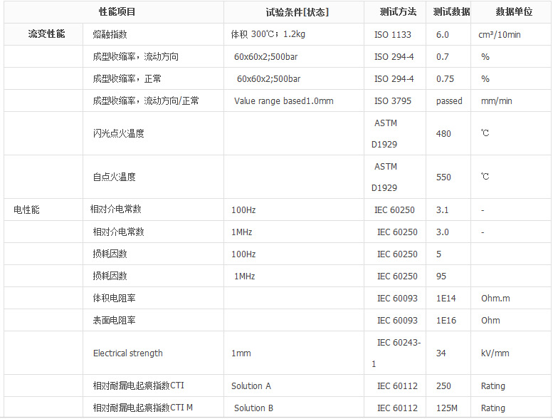 PC  上海拜耳 3113 1