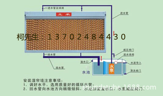 湿帘墙（水帘墙）安装示意图副本