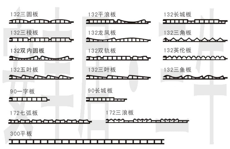 基材圖形