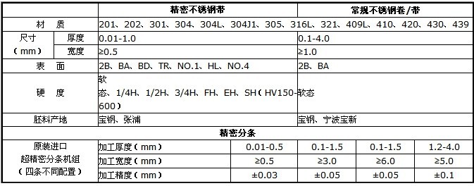 QQ图片20140310165827